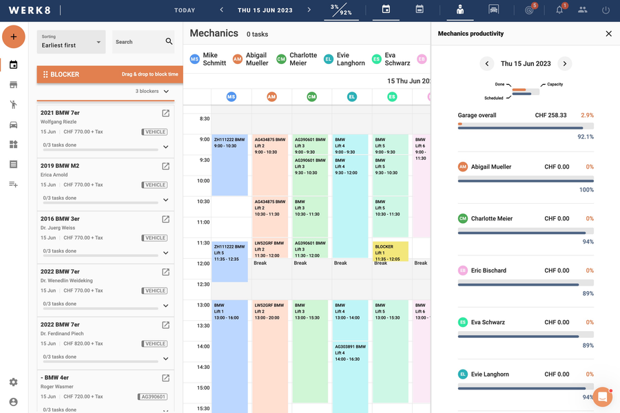 Plan to be productive